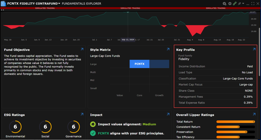 cp key profile