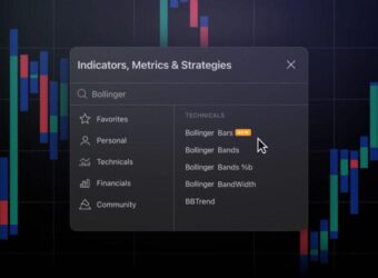 bollinger-bars-on-tradingview-preview