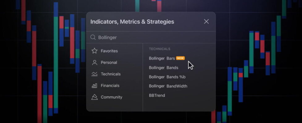 bollinger-bars-on-tradingview-preview