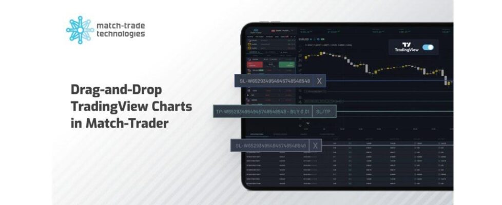 Match Trade Nov2024 updates
