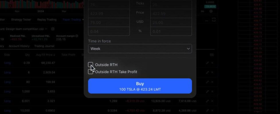 extended-trading-hours-in-paper-trading-cover