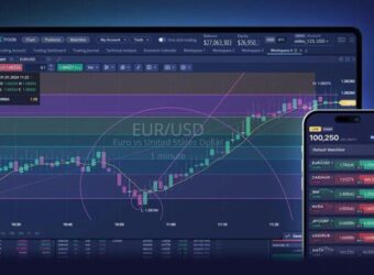Devexperts DXtrade multi asset trading platform