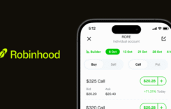 Robinhood Options-Trading-UK