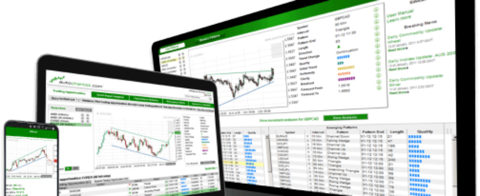 autochartist broker solutions