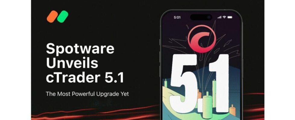Spotware cTrader5.1