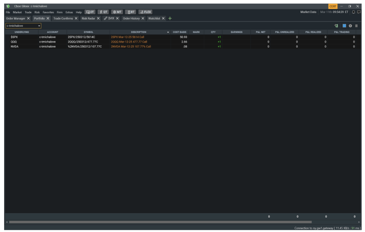 Exflex Cbf Cboe Silexx adds FLEX position support - FX News Group