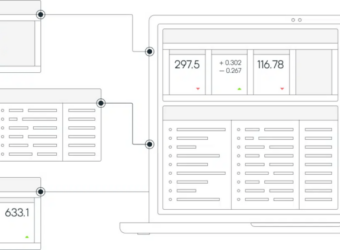 interop interoperability