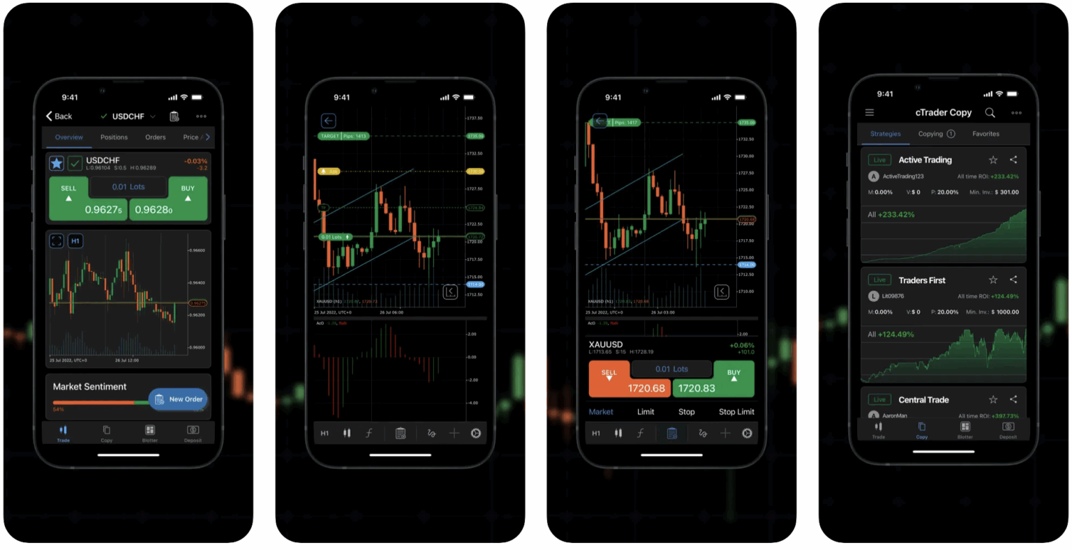 cTrader Mobile 5.3 brings new features and enhancements - FX News Group