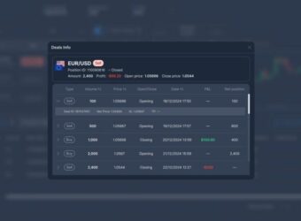 Leverate SiRiX Asia brokers Leverate SiRiX Asia brokers
