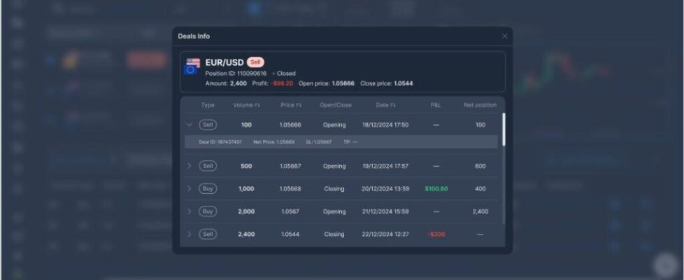 Leverate SiRiX Asia brokers