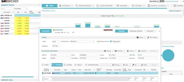 SiRiXbroker