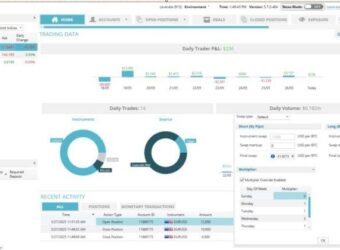 Leverate smart swap control