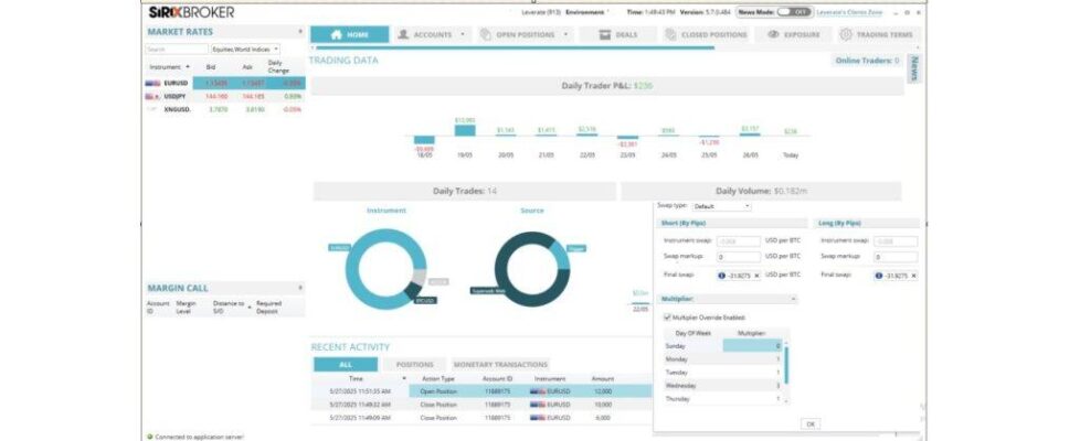 Leverate smart swap control