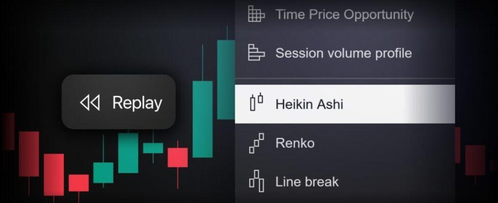 backtest-with-heikin-ashi-preview