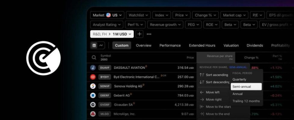 per-share-metrics-extra-reporting-periods-stock-screener-preview