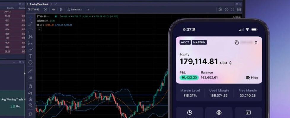 Kraken Breakout crypto prop trading