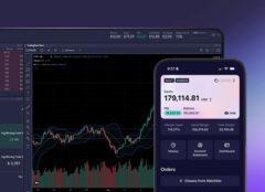 Kraken Breakout crypto prop trading