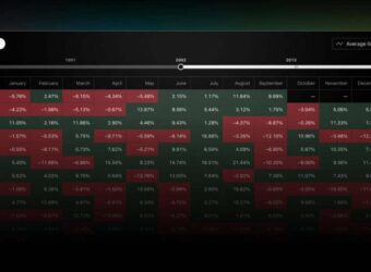 seasonality-table-view-preview