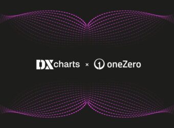 DXcharts oneZero