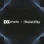 DXcharts x IVolatility_PR_News