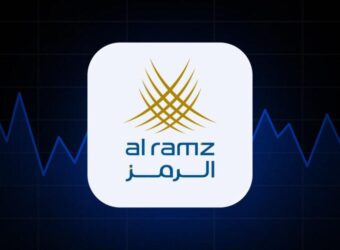 al-ramz-is-now-live-on-tradingview_blogcover