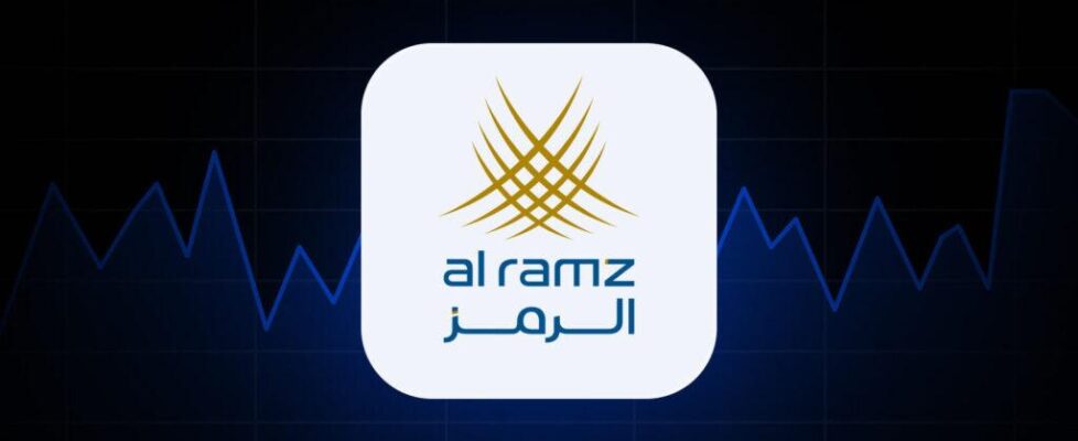 al-ramz-is-now-live-on-tradingview_blogcover