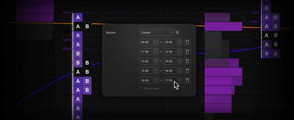 multi-session-profiles-in-tpo-charts-preview