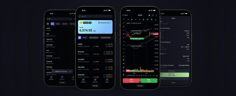 DXtrade mobile updates