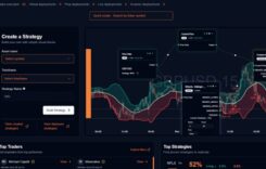 Leverate algo trading