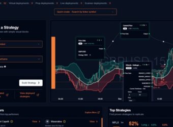 Leverate algo trading