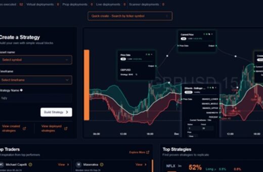Leverate algo trading