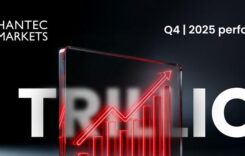 Hantec Markets Q4 2025 Trading Volume