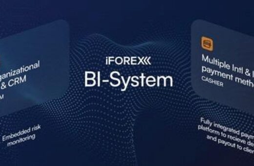 iFOREX BI system