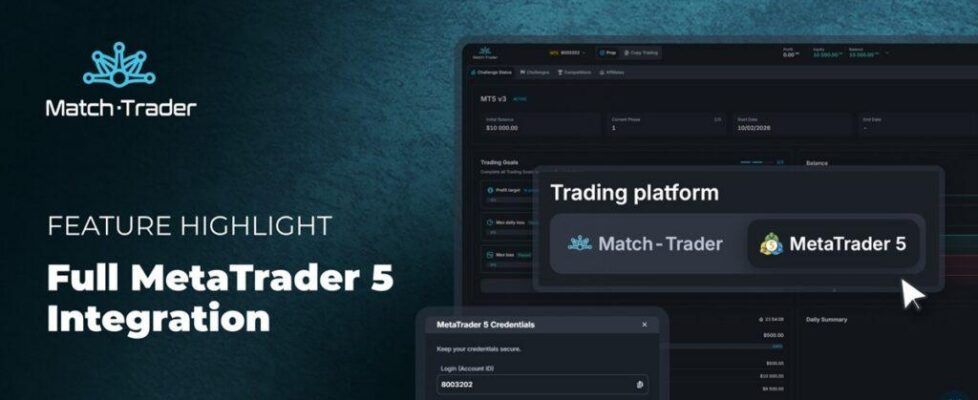 match-trader mt5 integration
