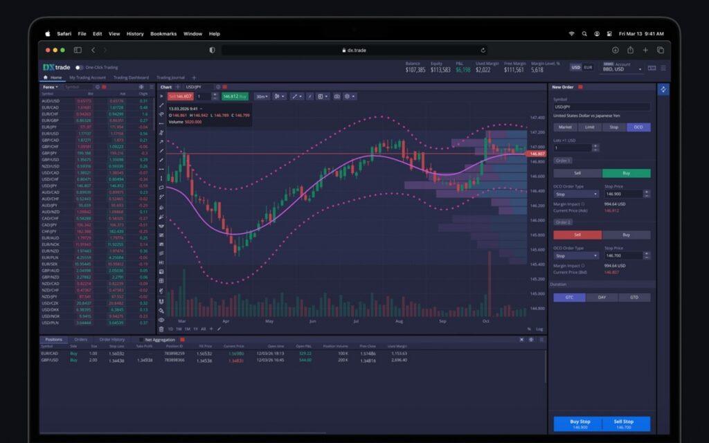 DXtrade updates include new sidebar order entry, fixed home workspace ...