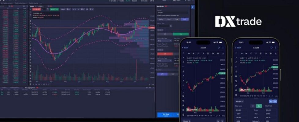 DXtrade latest updates March 2026