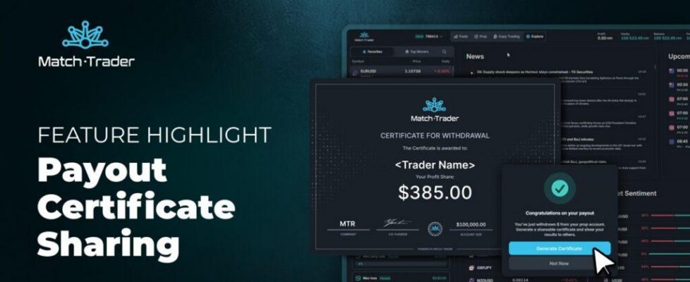 Match Trader payout certificate sharing
