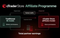 cTrader Store expands Affiliate Programme