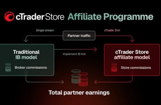 cTrader Store expands Affiliate Programme
