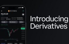 derivatives