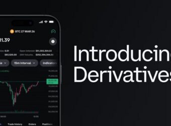 derivatives