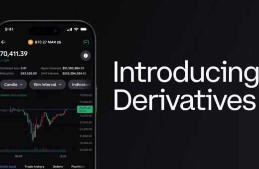 derivatives