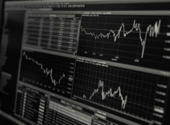 financial markets data chart
