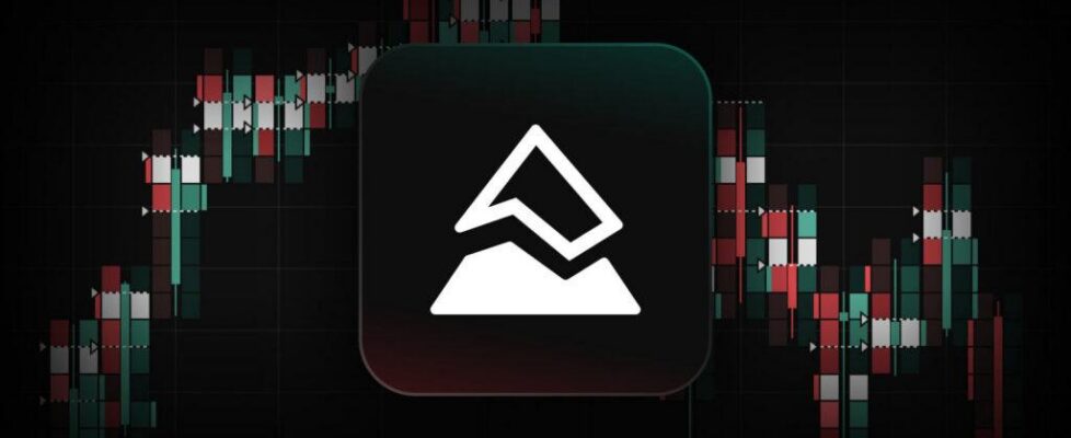 volume-footprints-in-pine-scripts
