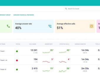 Calleague comm dashboard