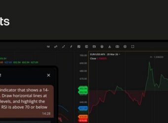 DXcharts AI assistant