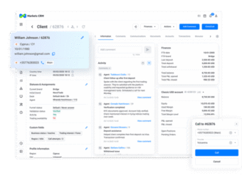 Markets CRM dashboard