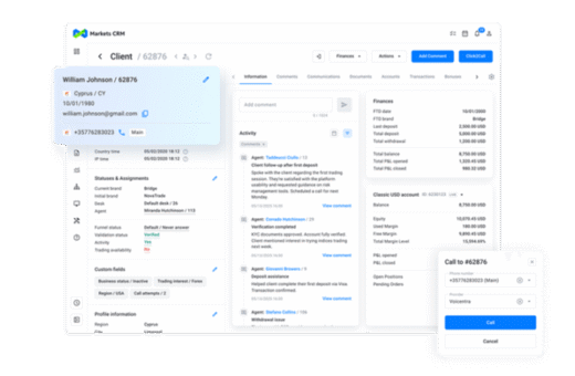 Markets CRM dashboard