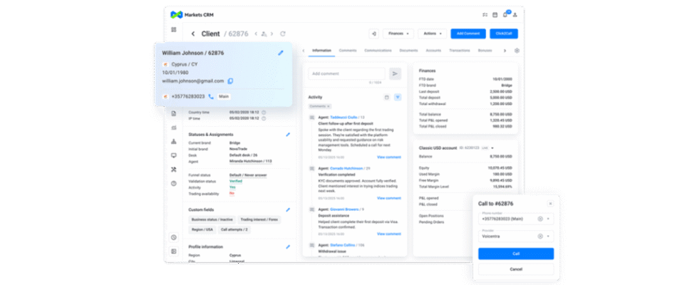 Markets CRM dashboard