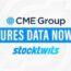Stocktwits CME Group